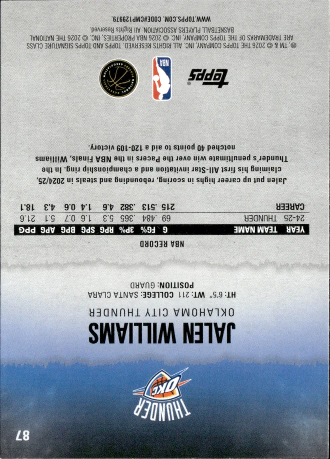Jalen Williams card back