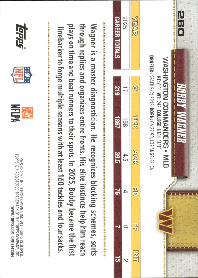 Bobby Wagner card back