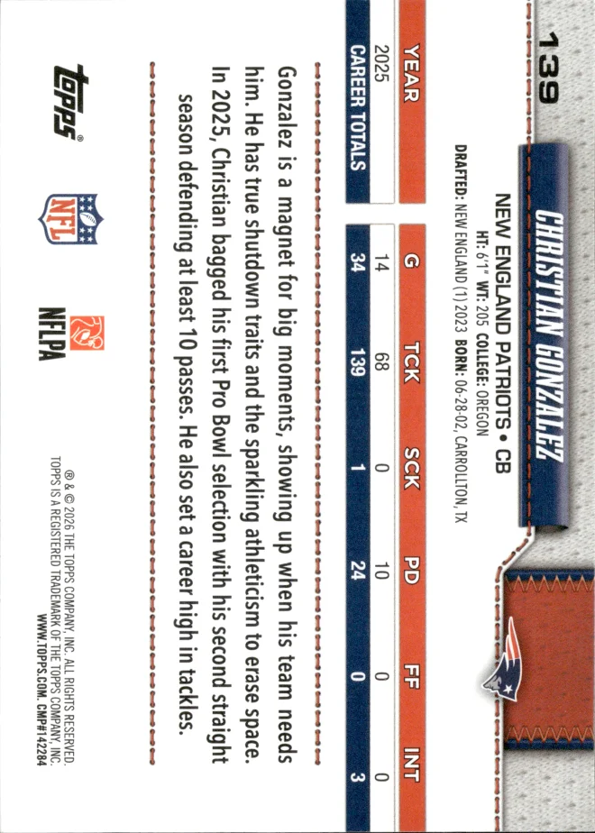 Christian Gonzalez card back