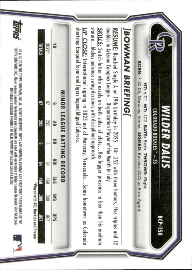 Wilder Dalis card back