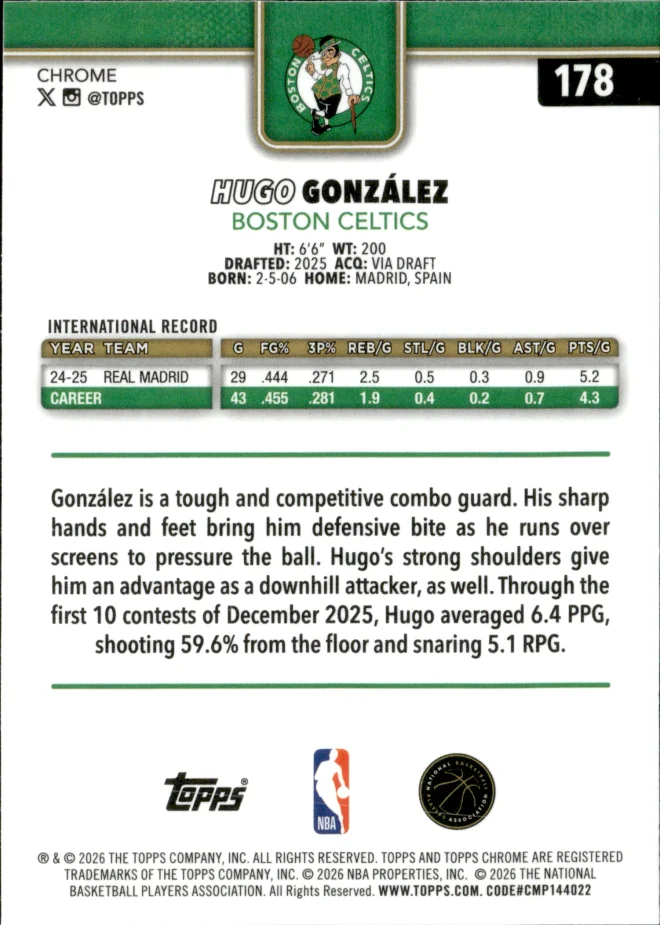 Hugo González card back