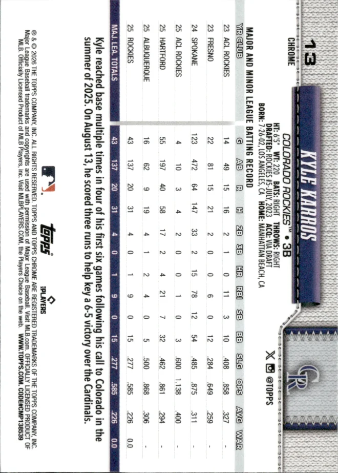 Kyle Karros card back