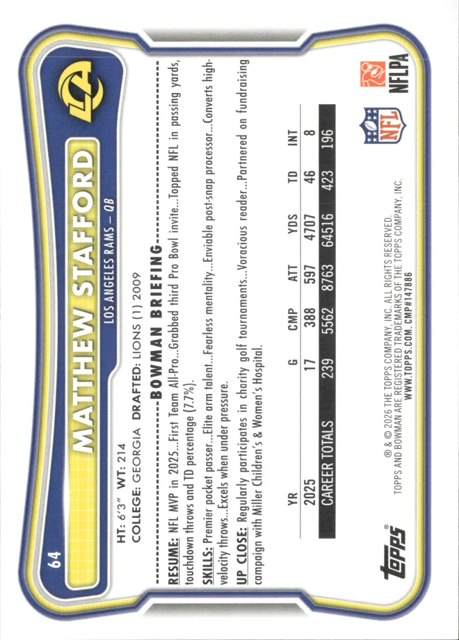 Matthew Stafford card back