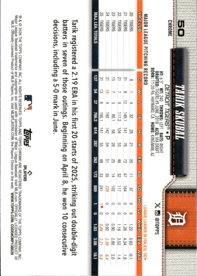 Tarik Skubal card back