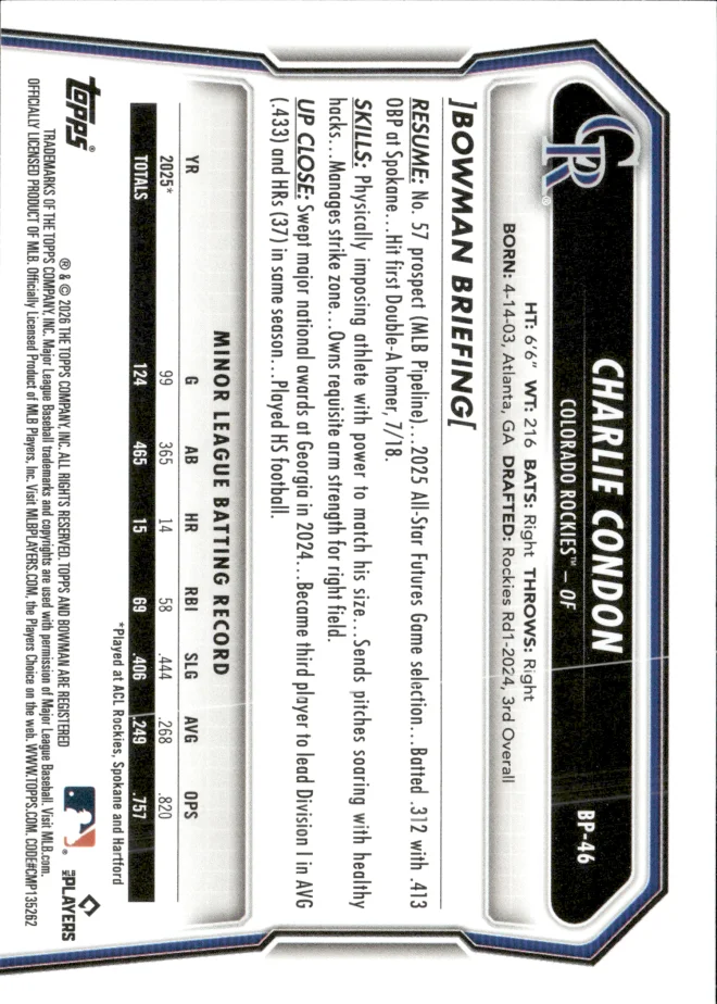 Charlie Condon card back