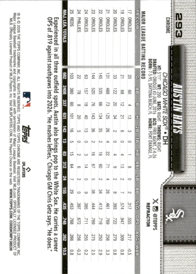 Austin Hays card back
