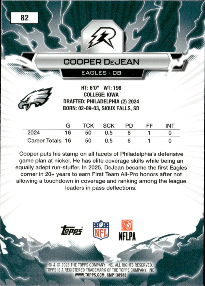 Cooper DeJean card back