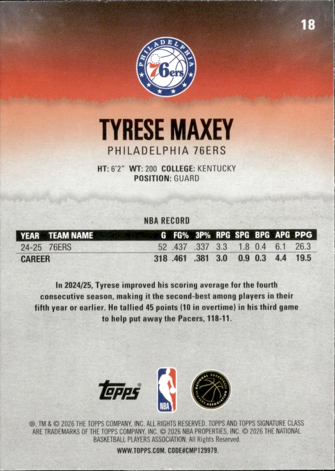 Tyrese Maxey card back