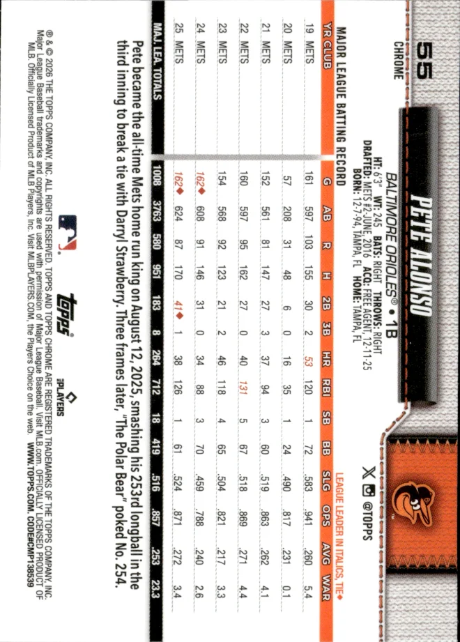 Pete Alonso card back