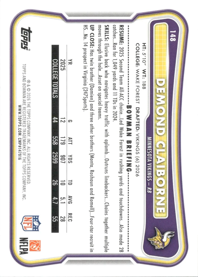Demond Claiborne card back