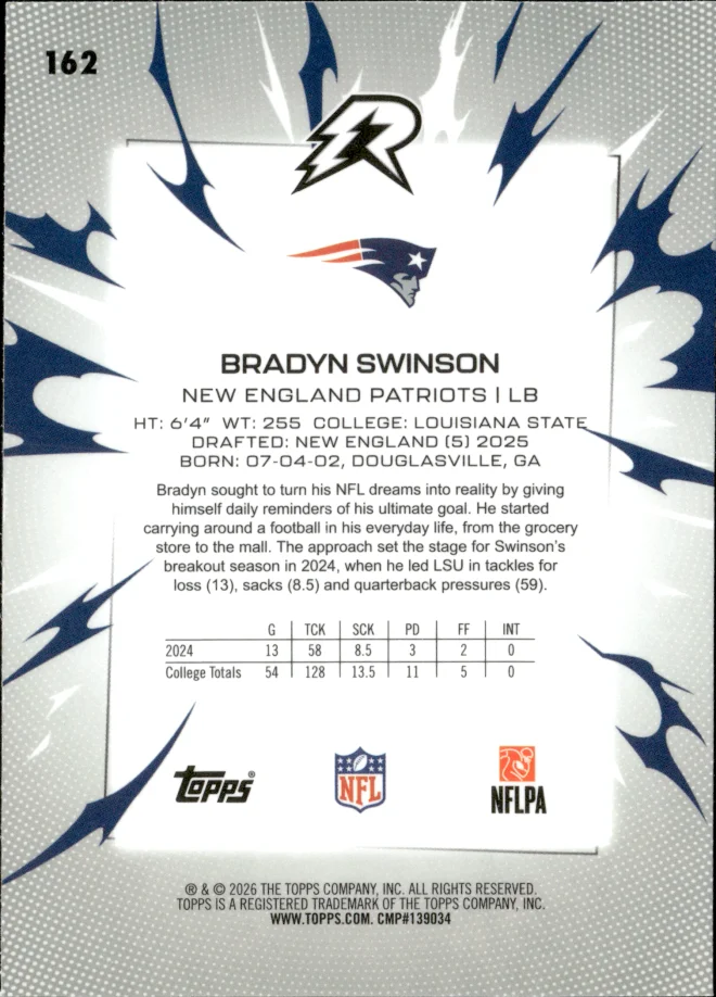 Bradyn Swinson card back