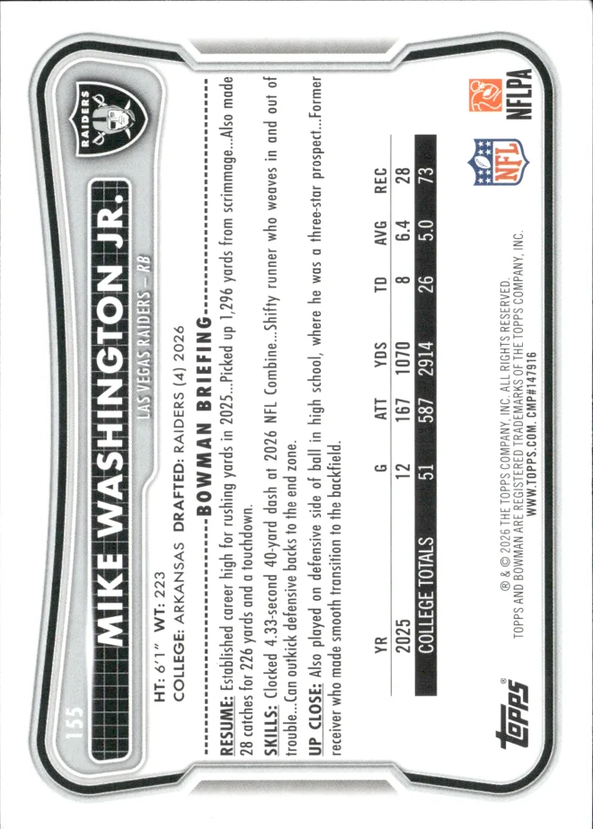 Mike Washington Jr. card back
