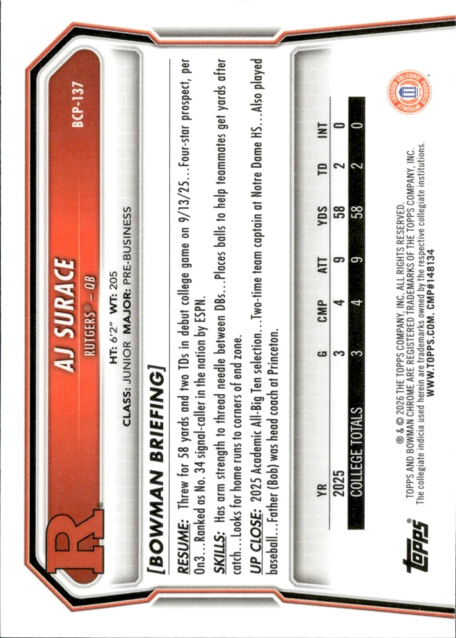 AJ Surace card back