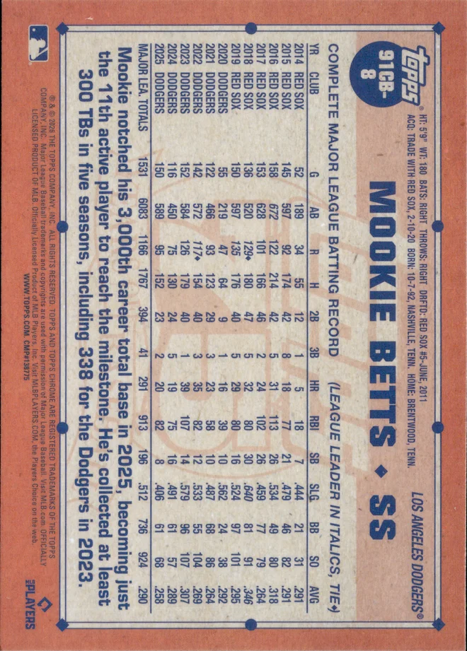 Mookie Betts card back