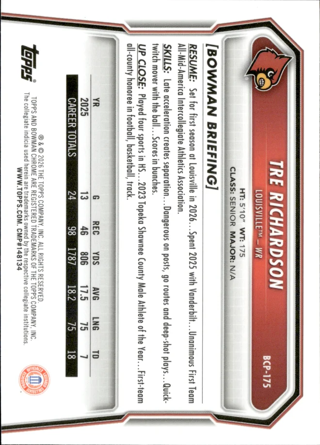 Tre Richardson card back