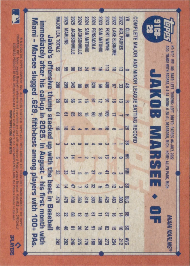 Jakob Marsee card back