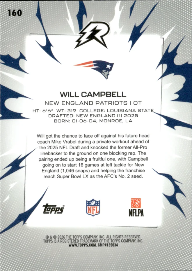 Will Campbell card back
