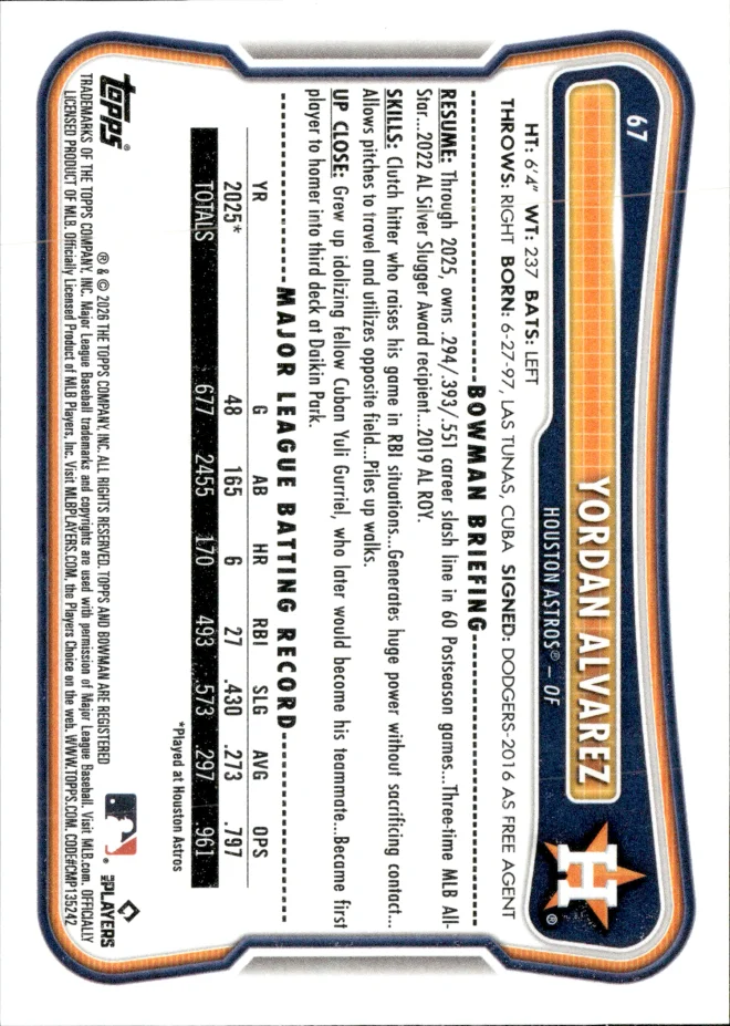 Yordan Alvarez card back
