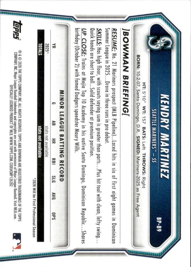 Kendry Martinez card back