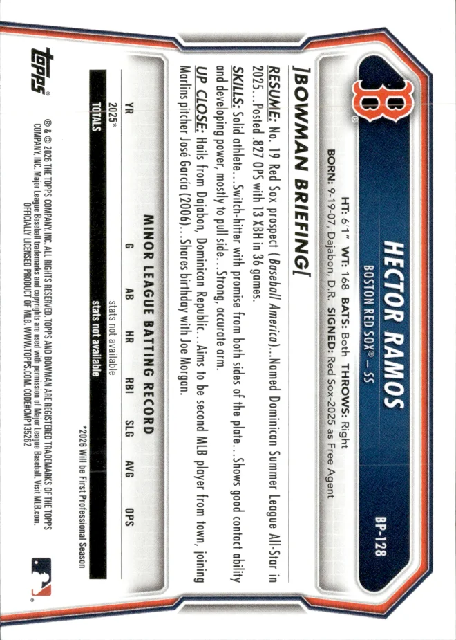 Hector Ramos card back