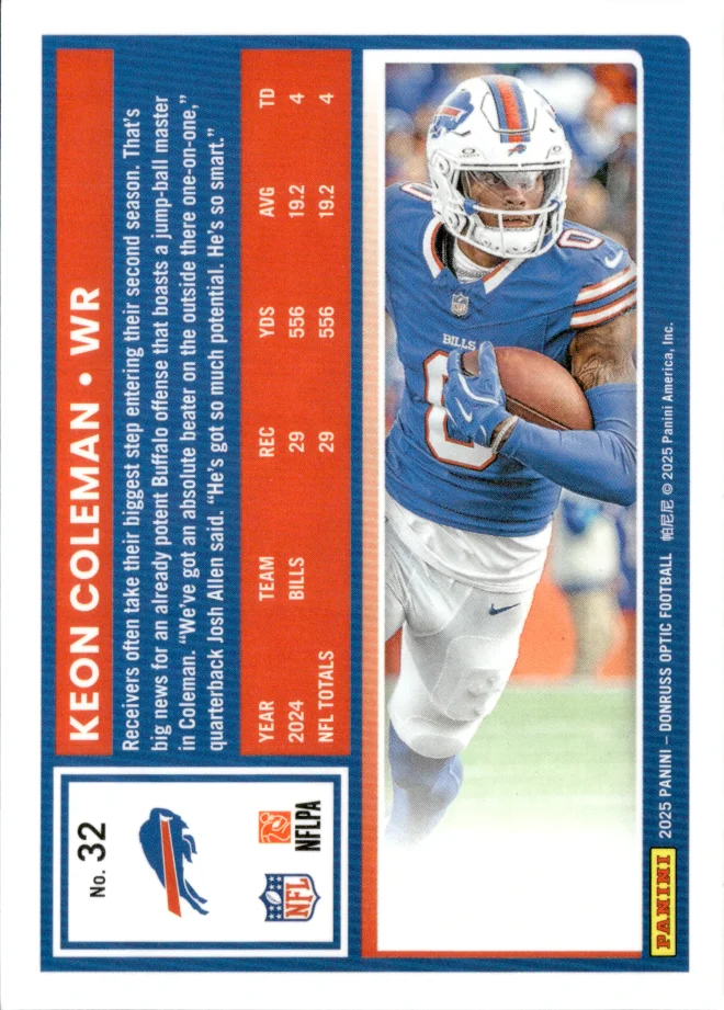 Keon Coleman card back