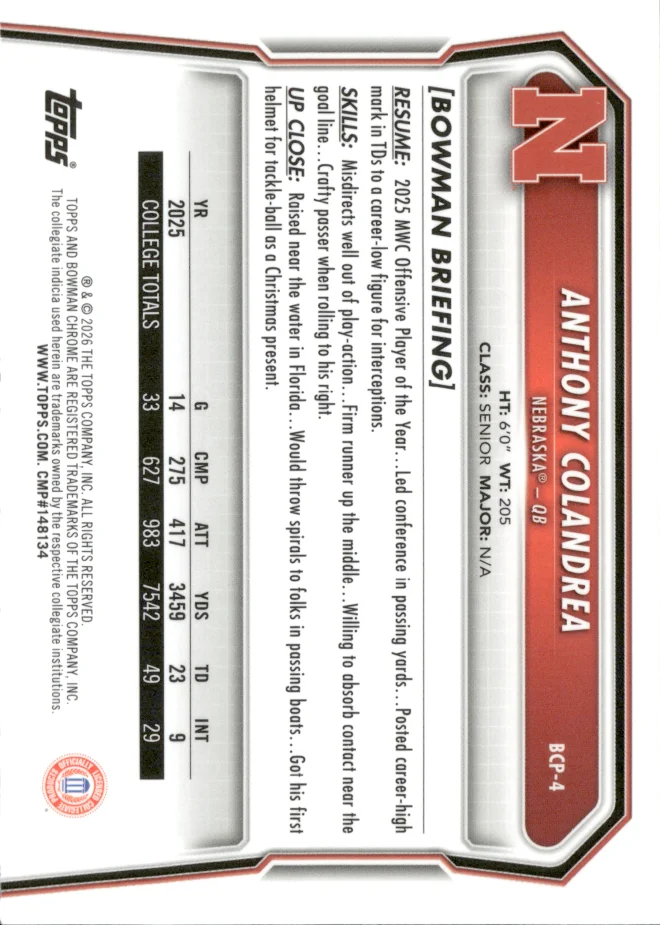 Anthony Colandrea card back