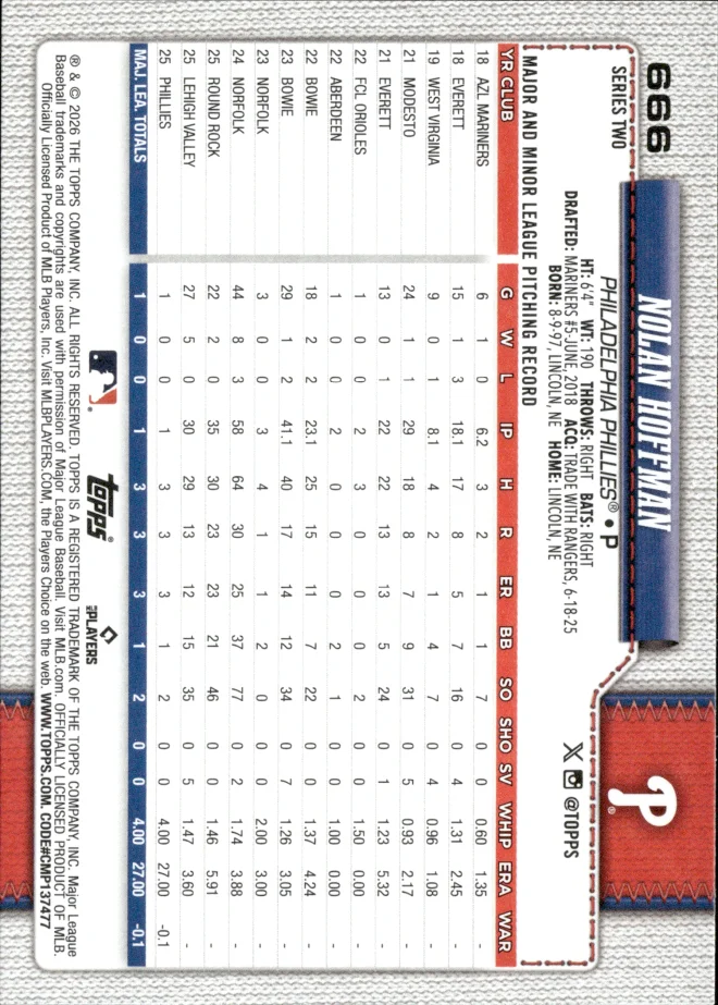 Nolan Hoffman card back