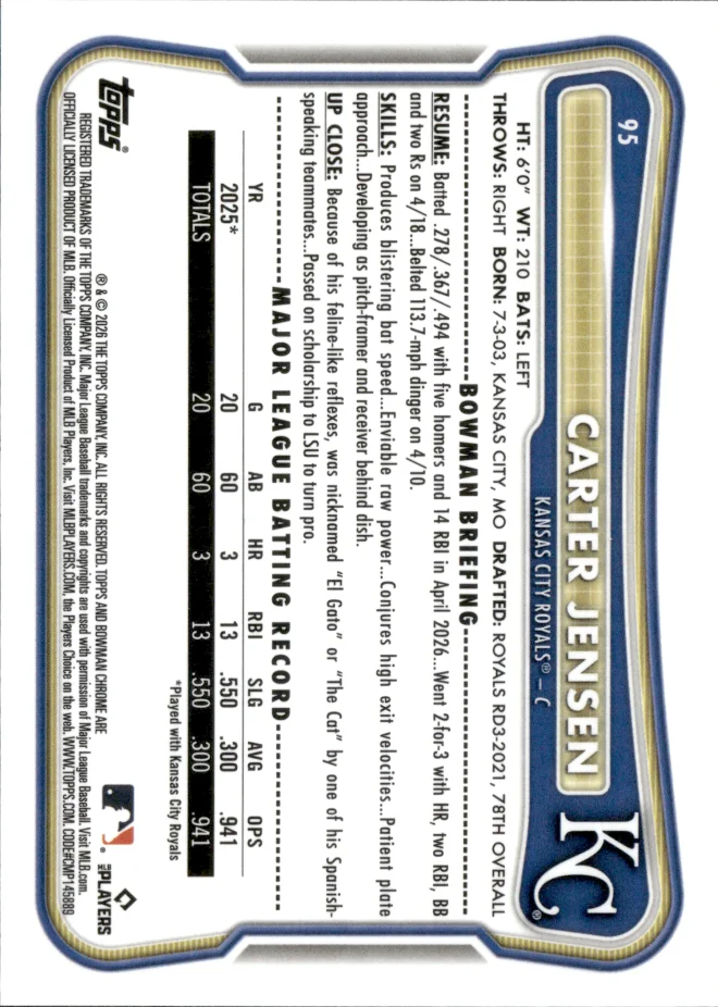 Carter Jensen card back