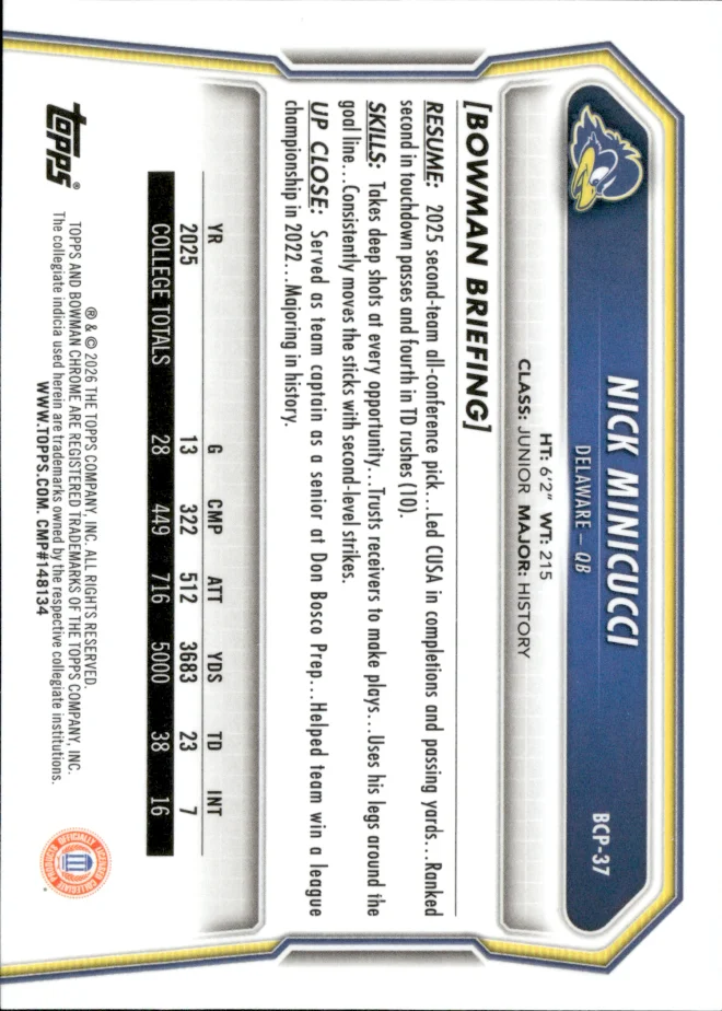 Nick Minicucci card back
