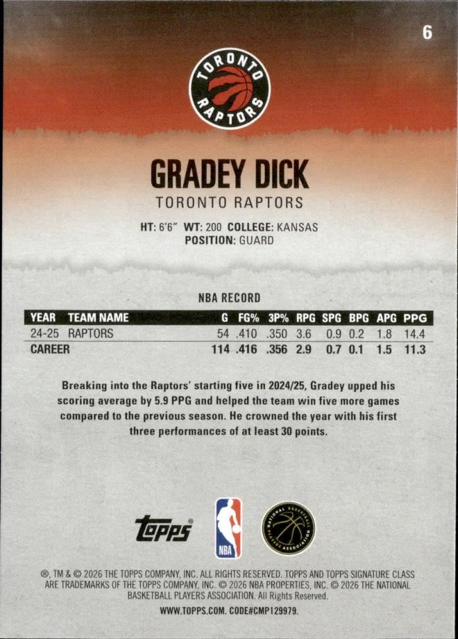 Gradey Dick card back