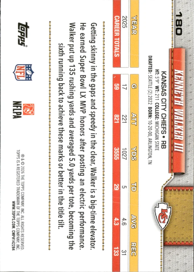 Kenneth Walker III card back