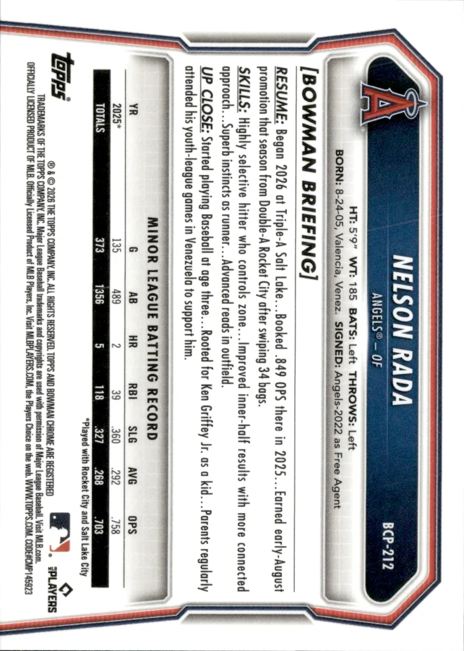 Nelson Rada card back