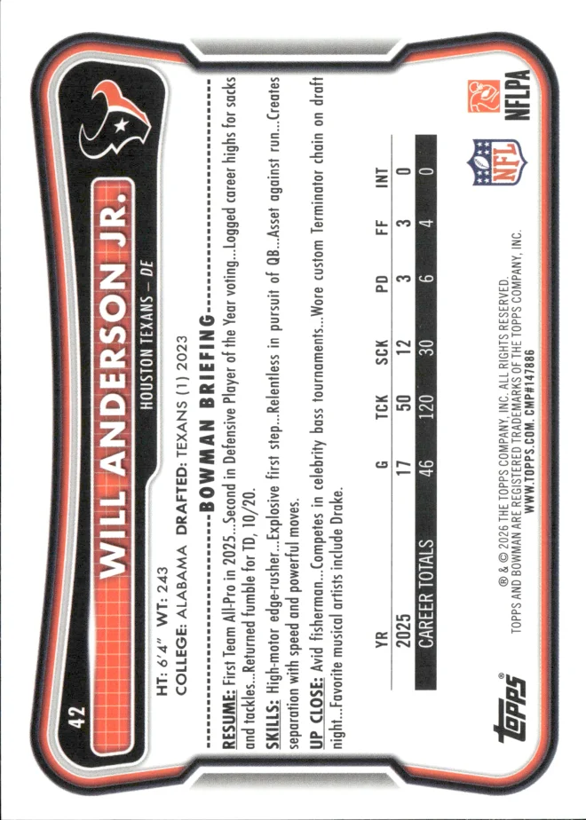 Will Anderson Jr. card back