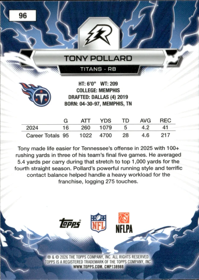Tony Pollard card back