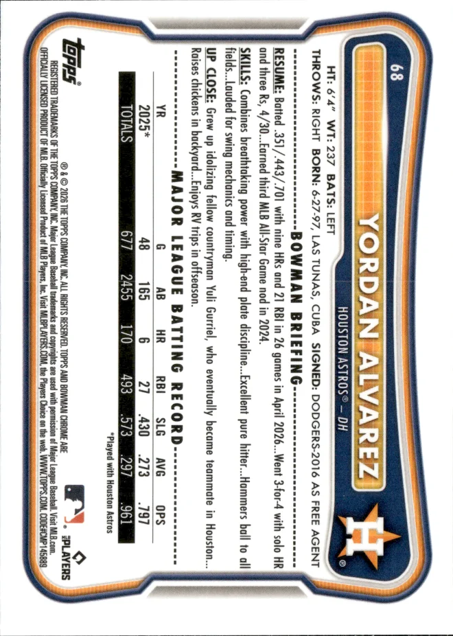 Yordan Alvarez card back
