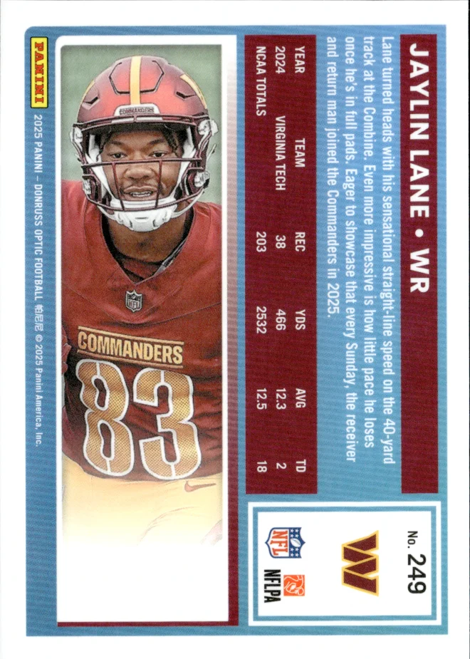 Jaylin Lane card back