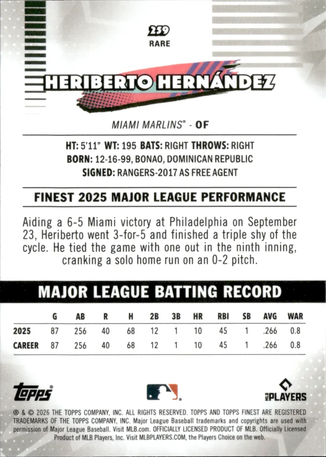 Heriberto Hernández card back