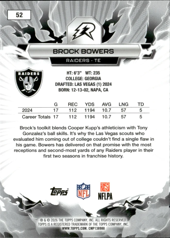 Brock Bowers card back