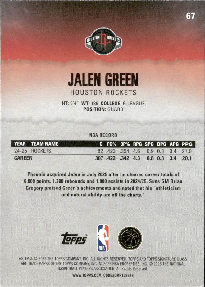 Jalen Green card back