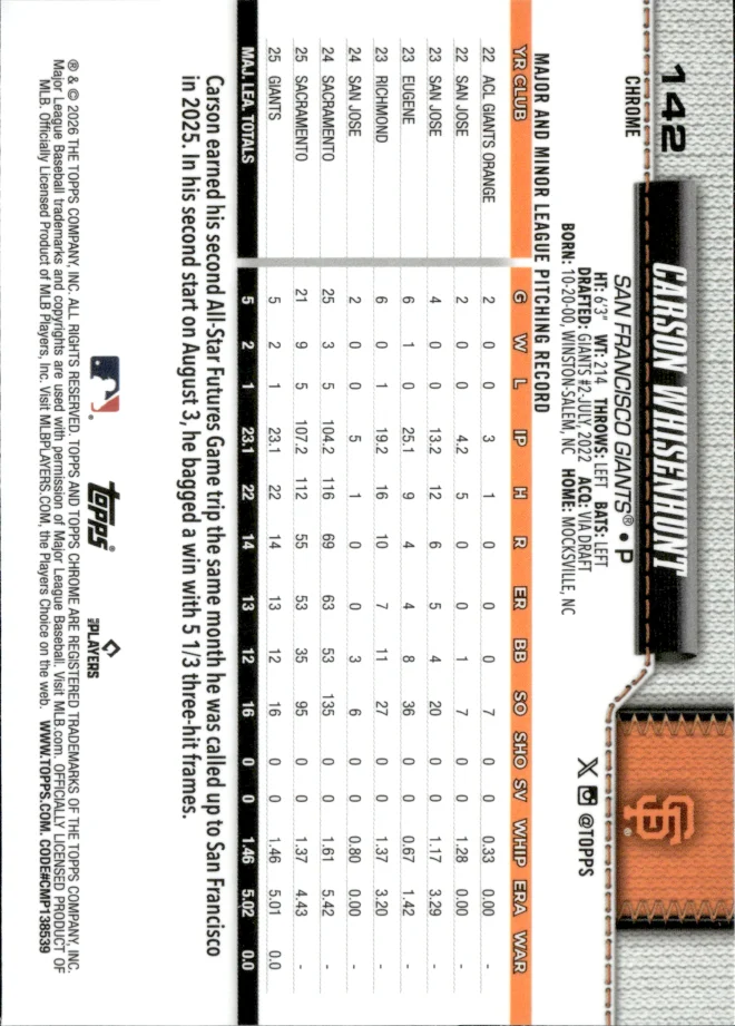 Carson Whisenhunt card back