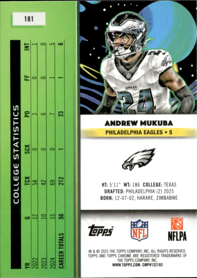 Andrew Mukuba card back