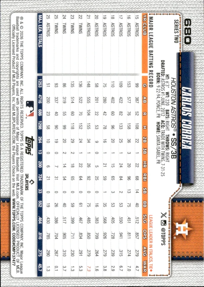 Carlos Correa card back
