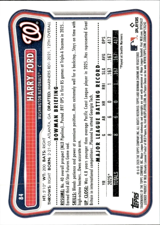 Harry Ford card back