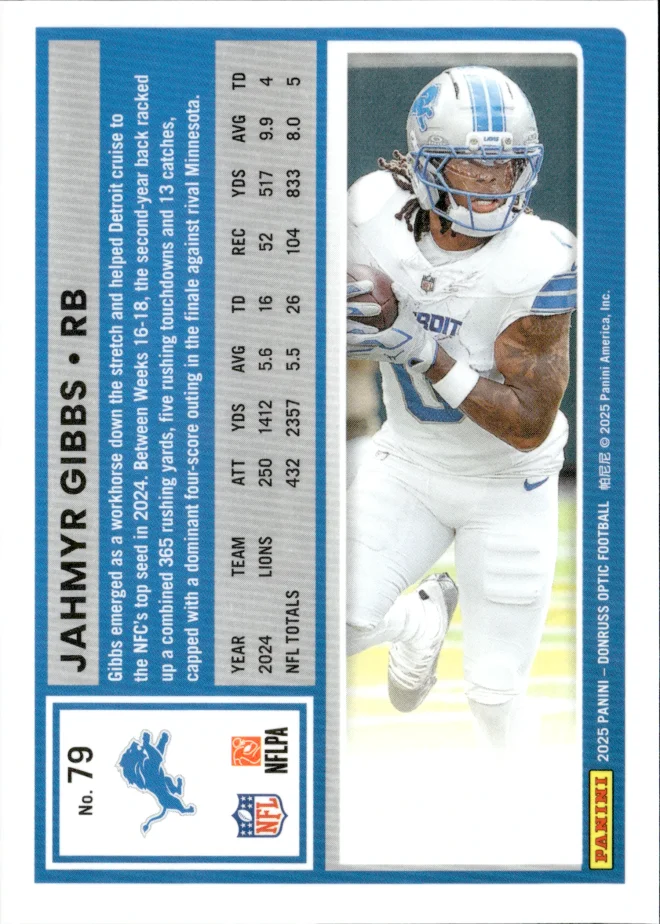 Jahmyr Gibbs card back