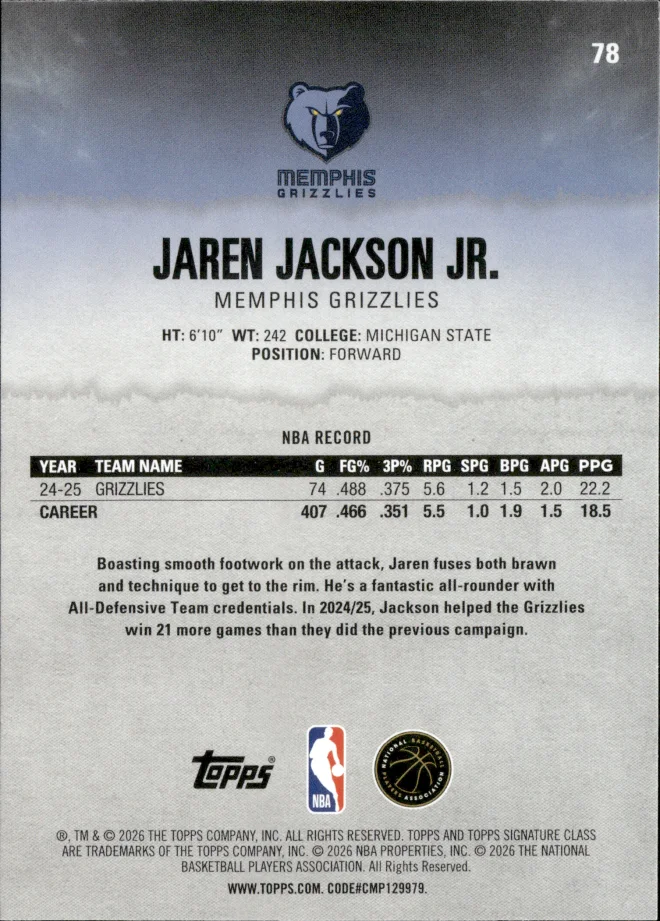 Jaren Jackson Jr. card back