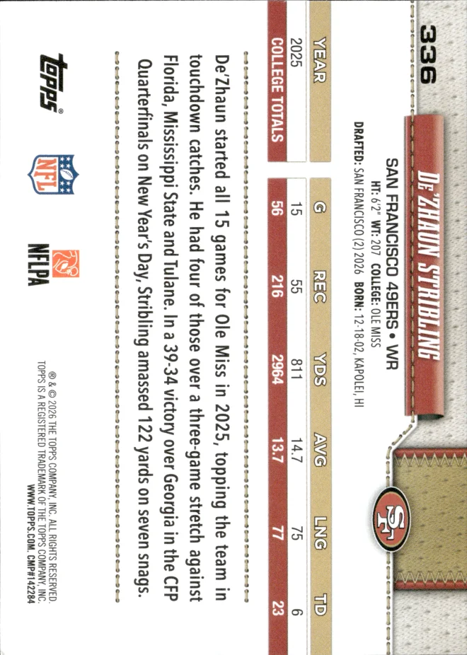 De'Zhaun Stribling card back