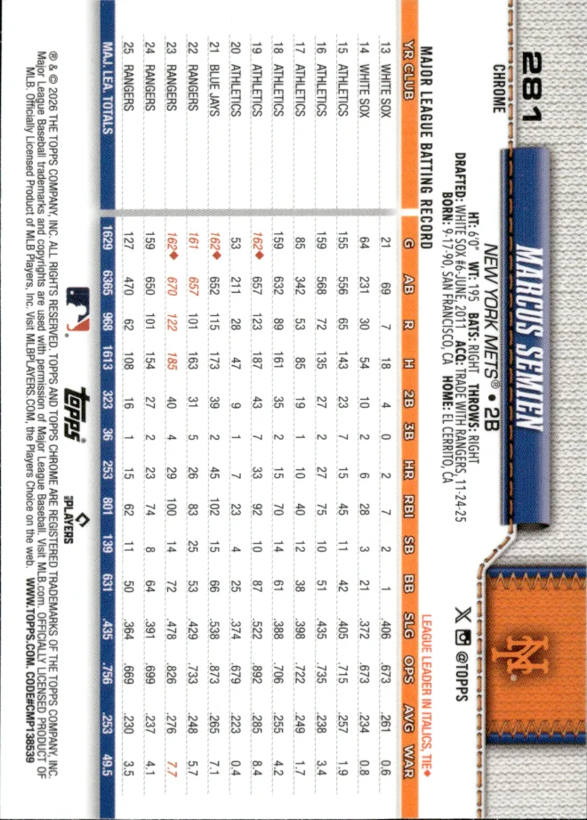 Marcus Semien card back
