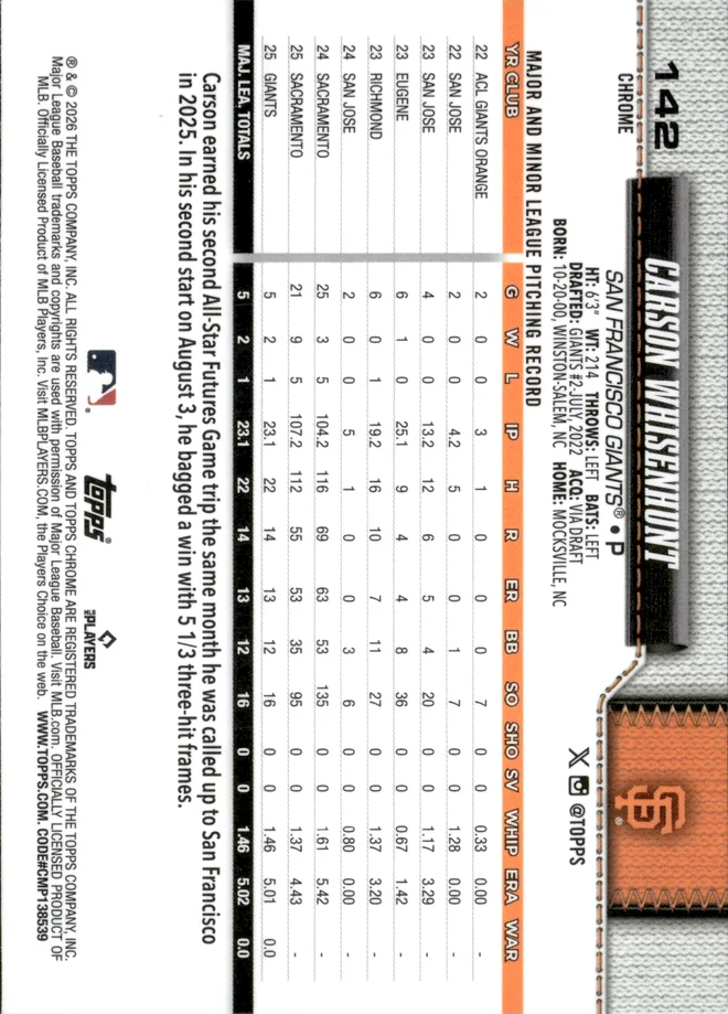 Carson Whisenhunt card back