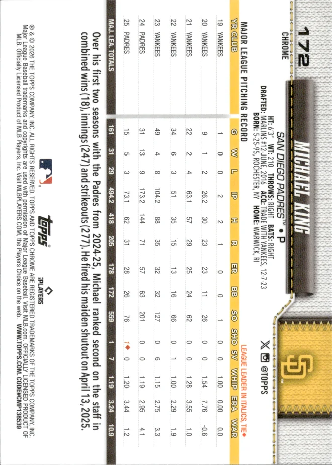 Michael King card back