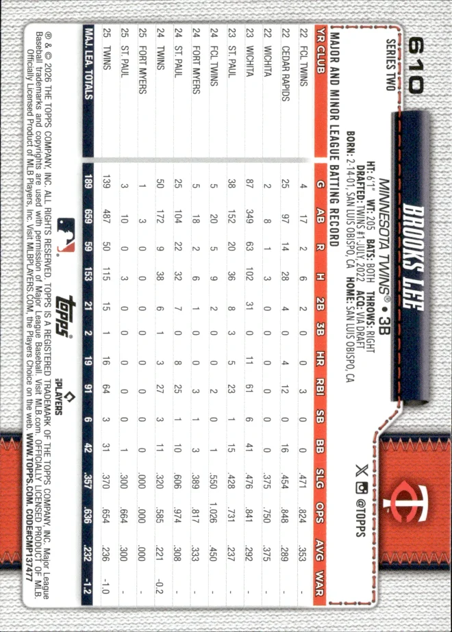 Brooks Lee card back
